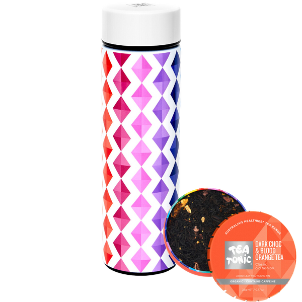 Natural Energy Bundle